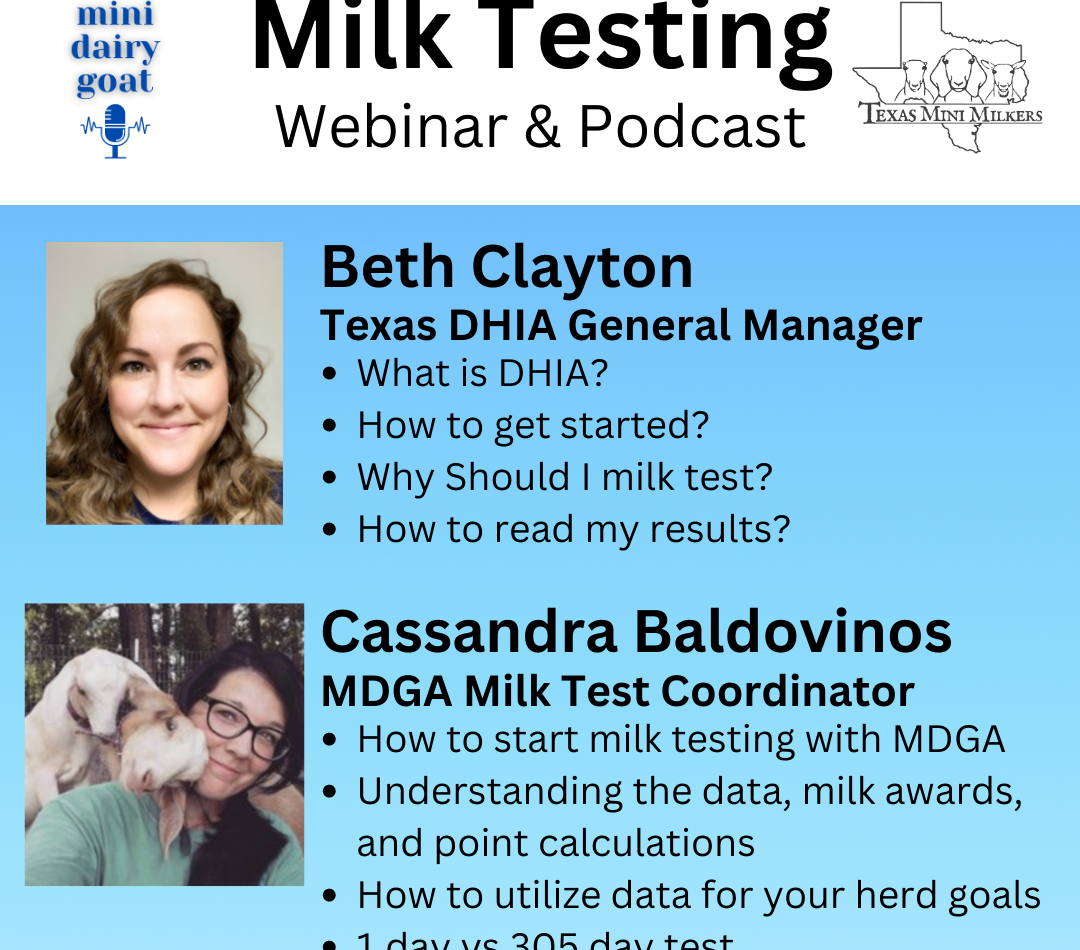 Milk Testing Podcast